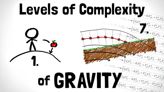 General Relativity Explained in 7 Levels of Difficulty thumbnail
