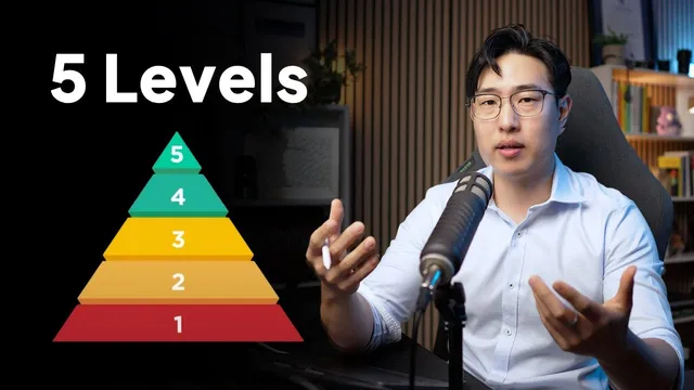 5 Levels of Learning Every Graduate MUST Master thumbnail