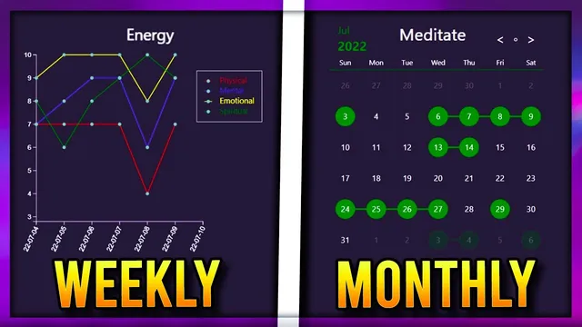 How I Track Habits and Measure my Life using Obsidian Tracker Plugin thumbnail