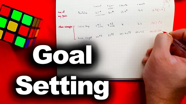 Goal Setting Framework I Wish I Had Learned Sooner thumbnail