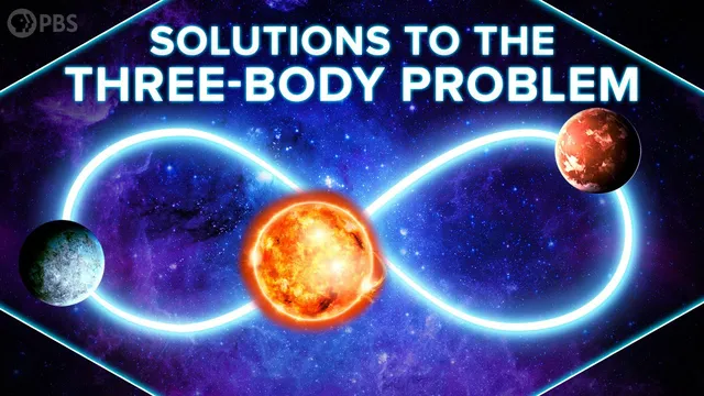 Solving the Three Body Problem thumbnail