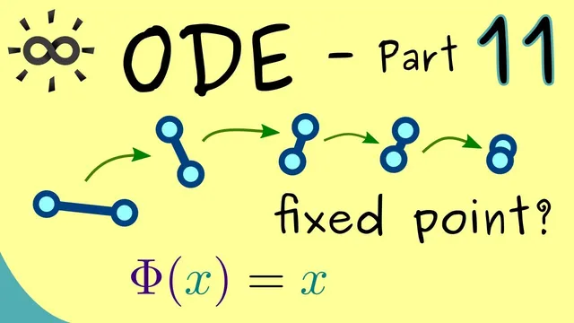 Ordinary Differential Equations 11 | Banach Fixed Point Theorem thumbnail