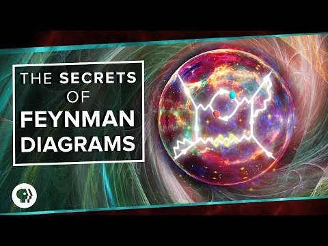 The Secrets of Feynman Diagrams thumbnail