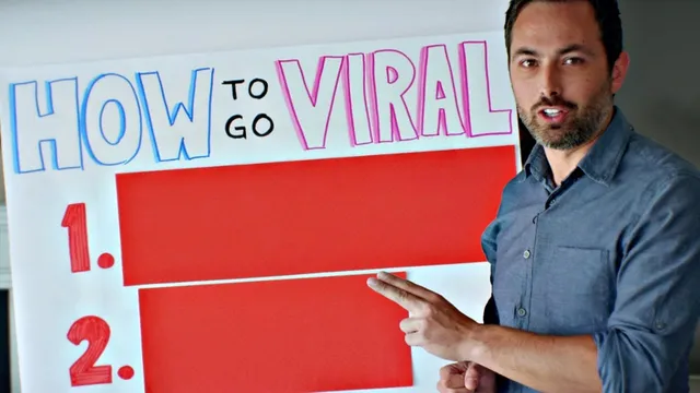 My Video Went Viral. Here's Why thumbnail