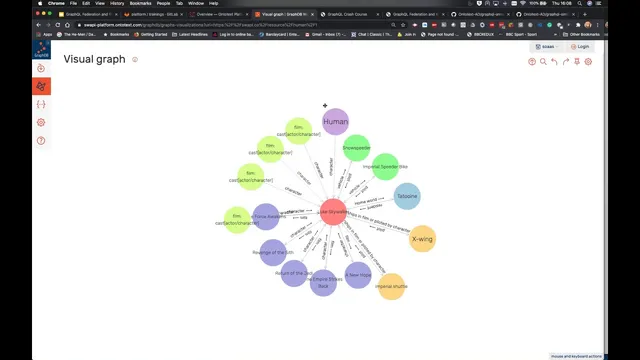 Webinar: GraphQL Federation and Knowledge Graphs thumbnail