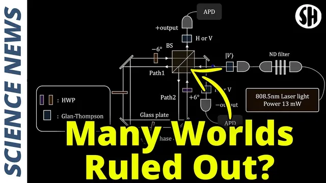 This Experiment Just Ruled Out The Many Worlds Theory, Physicists Claim thumbnail
