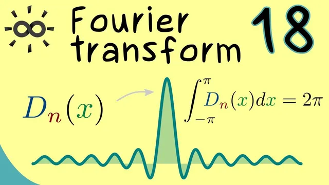 Fourier Transform 18 | Dirichlet Kernel thumbnail