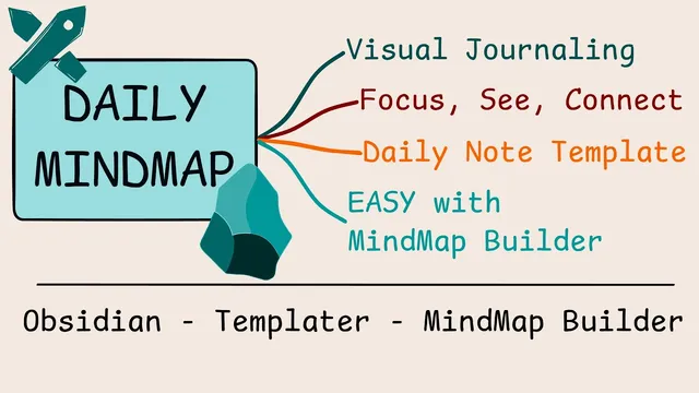 Ditch Bullet Points: Build a Daily Visual Mind Map in Obsidian thumbnail