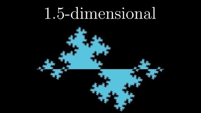 Fractals are typically not self-similar thumbnail