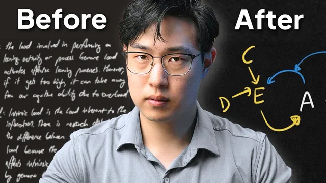 You’re Not Dumb: How to Mindmap as a Beginner thumbnail