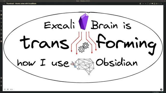 ExcaliBrain is transforming how I use Obsidian.md thumbnail