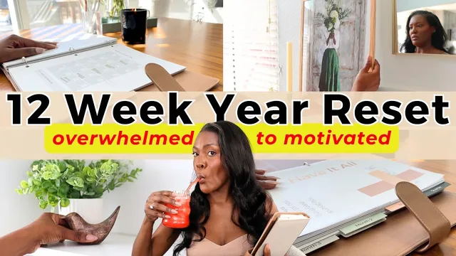 Level up in 90 days! - 12 Week Year Planning thumbnail