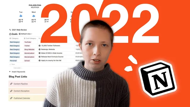 Tour of My 2022 Notion Dashboard (4 free templates) thumbnail