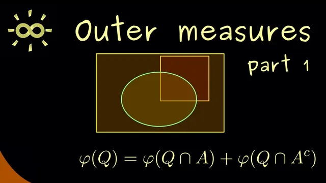 Measure Theory 20 | Outer measures - Part 1 [dark version] thumbnail