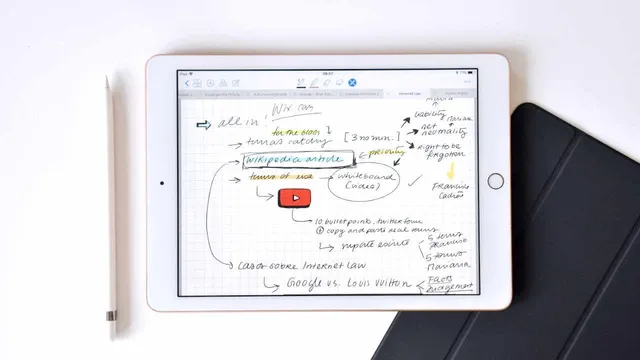 USING THE NEW IPAD 2018 FOR UNI/COLLEGE || organization and notes thumbnail