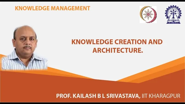 Knowledge creation and architecture. thumbnail