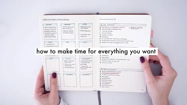 HOW TO MAKE TIME FOR EVERYTHING YOU WANT // Part I thumbnail