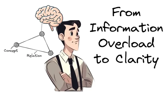 From Information Overload to Clarity: How Visual Thinking Can Help You Organize Your Thoughts thumbnail