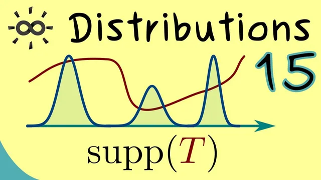 Distributions 15 | Support for Distributions thumbnail