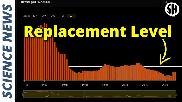 Why People Aren’t Having Kids & How To Fix It thumbnail