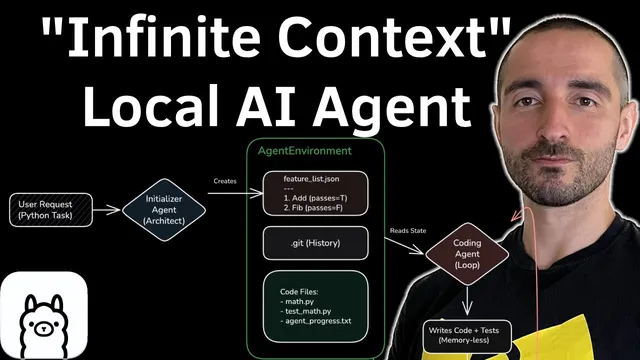 Build Local Long-Running AI Agent (Stop Your Agents from Getting Lost) | LangChain, Ollama, Pydantic thumbnail