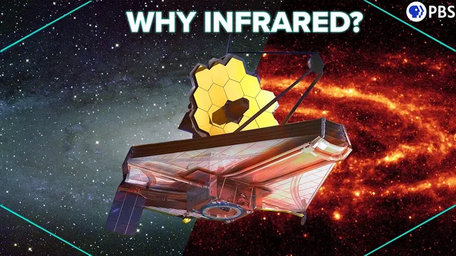 Science of the James Webb Telescope Explained! thumbnail