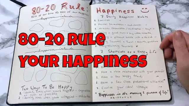 80-20 Rule for Happiness | Bullet Journal Spreads for Happiness and Mental Health thumbnail