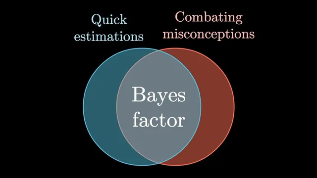 The medical test paradox, and redesigning Bayes' rule thumbnail