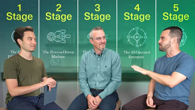 Build a Business That Runs Itself - 5 Stages of AI Integration thumbnail