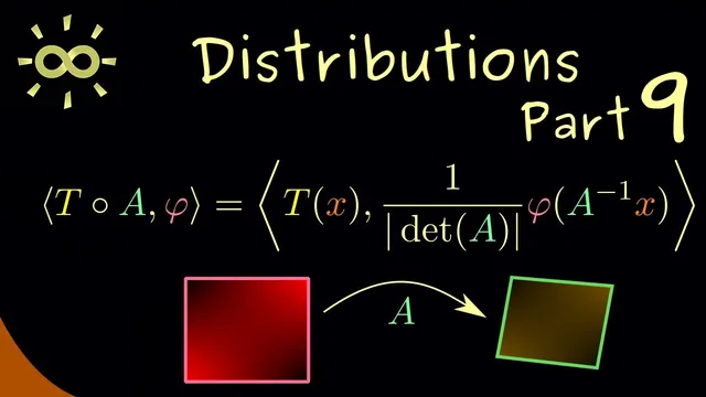 Distributions 9 | Coordinate Transformation [dark version] thumbnail