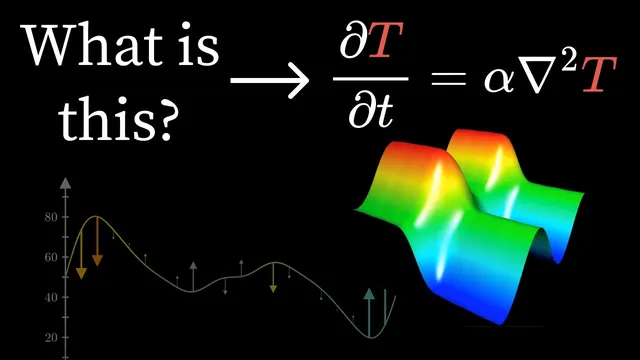 But what is a partial differential equation?  | DE2 thumbnail