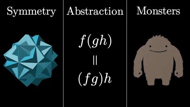 Group theory, abstraction, and the 196,883-dimensional monster thumbnail