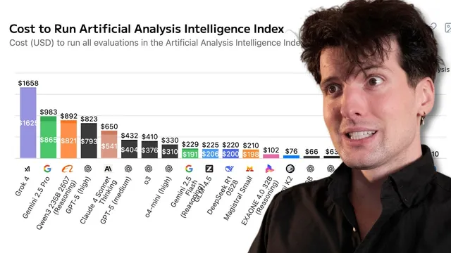 I was wrong about AI costs (they keep going up) thumbnail