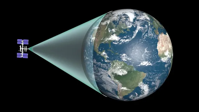 How Much of the Earth Can You See at Once? thumbnail