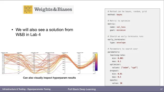 Hyperparameter Tuning (7) - Infrastructure and Tooling - Full Stack Deep Learning thumbnail