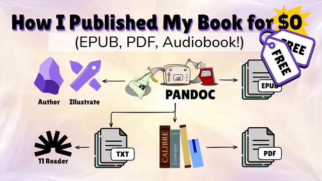 How I Published My Book for $0 Using Obsidian, Pandoc, Calibre (EPUB, PDF, Audiobook) thumbnail