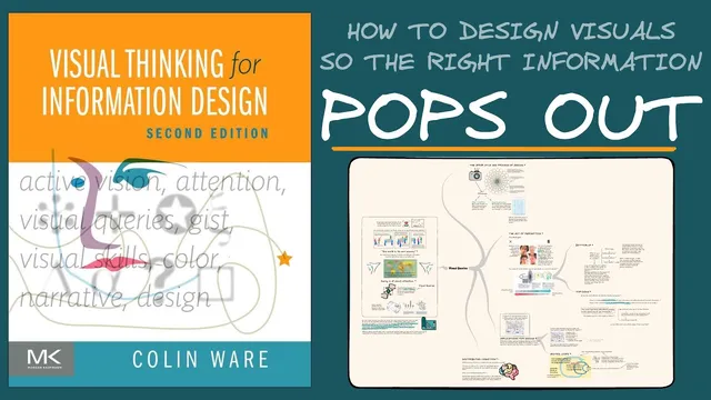 Book Review: Visual Thinking for Information Design thumbnail