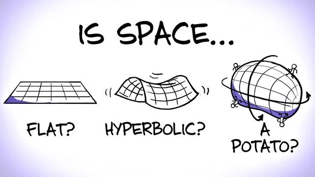 What Is The Shape of Space? (ft. PhD Comics) thumbnail