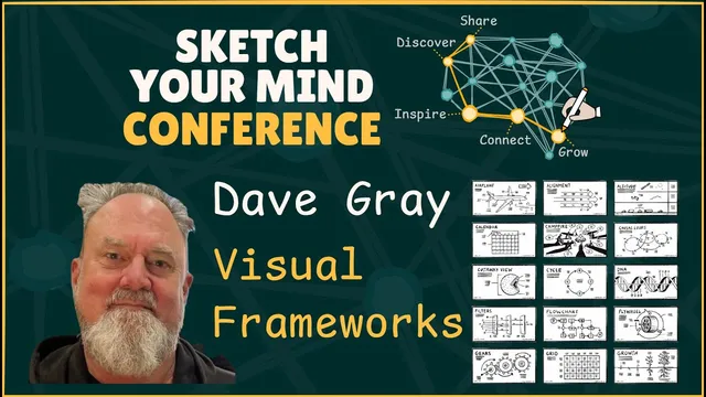 Visual Frameworks with Dave Gray - Session 7 at the Sketch Your Mind Conference, 2025 thumbnail