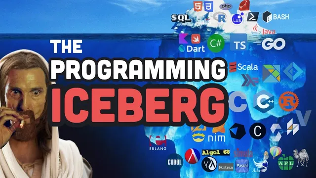 God-Tier Developer Roadmap thumbnail