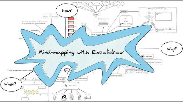 Mind mapping with Excalidraw-Obsidian thumbnail
