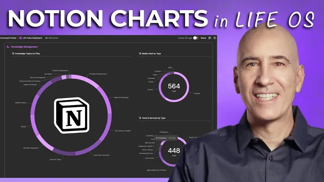 Notion Charts Have Arrived! My New Life Dashboard Design thumbnail