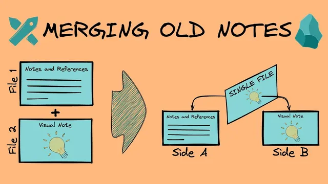 Merging Old Notes into One: Illustrations & Insights Combined thumbnail