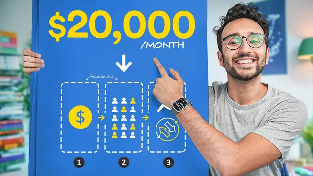 How to Actually Make Money Online in 2026 - Case Study thumbnail