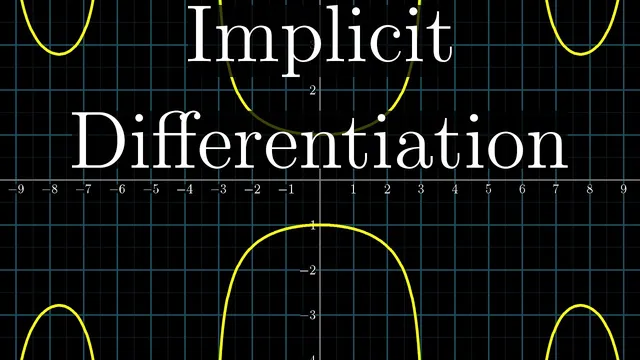 Implicit differentiation, what's going on here? | Chapter 6, Essence of calculus thumbnail