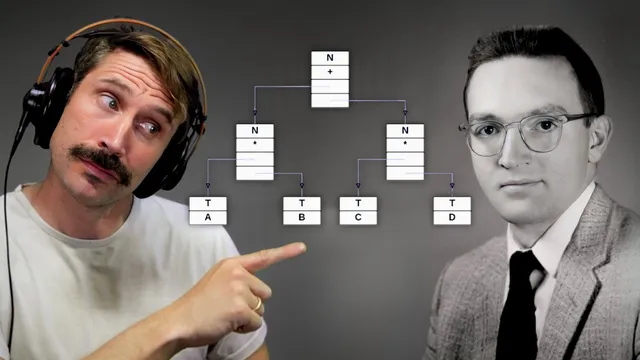 The Evolution of Programming  | The Standup thumbnail