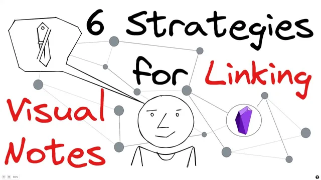 6 Strategies for Linking your Visual Thoughts with Obsidian, Excalidraw & ExcaliBrain thumbnail