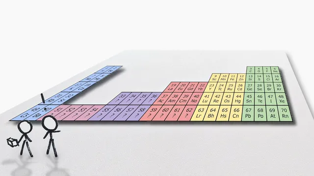 The Periodic Table in a 2D World thumbnail