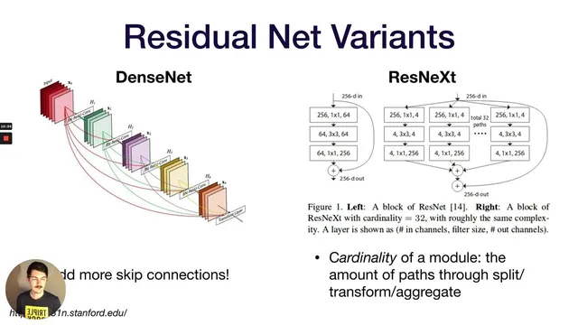 Lecture 2B: Computer Vision Applications (Full Stack Deep Learning - Spring 2021) thumbnail
