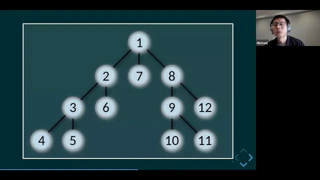 Logseq Meetup #2 thumbnail